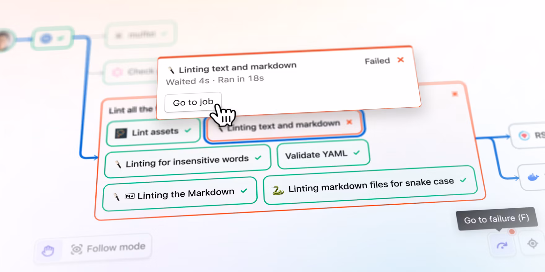 Pipeline Canvas View - Image 1